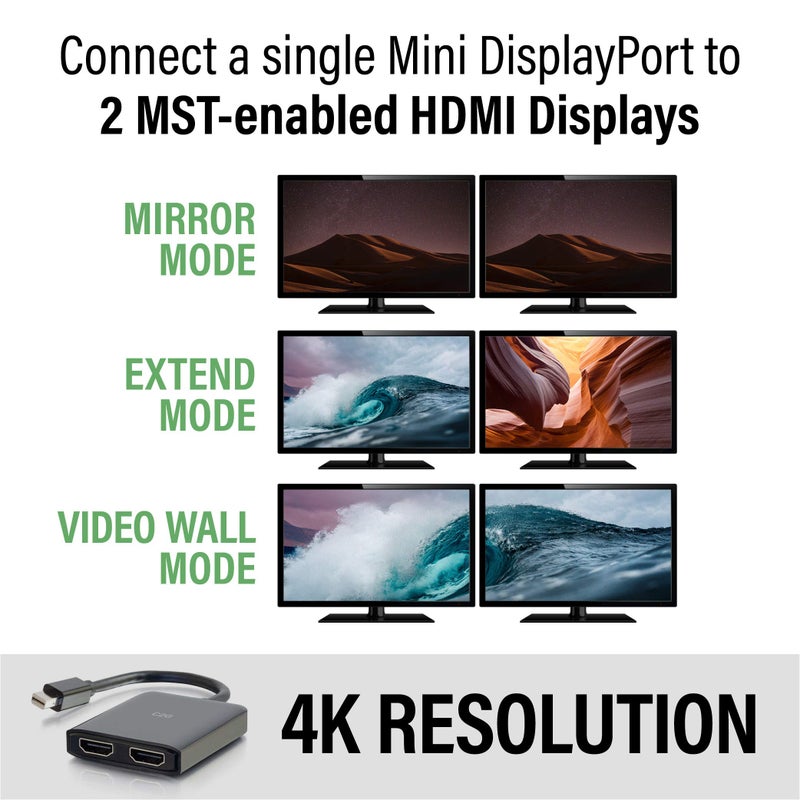 C2G 54292 USB Powered 4K 2-Port Mini DisplayPort to HDMI MST Hub Monitor Splitter, Black - Image 2